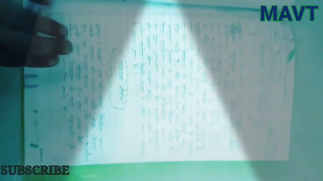 Sikkim project file || How to make Sikkim project 