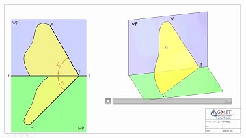 True inclination of an oblique plane to the horozontal plane: Auxiliary Method