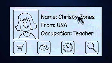 SharePoint Marketing Suite - CRM Integration and Lead Scoring