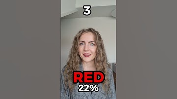 THESE colors make you❤️websites! #shorts