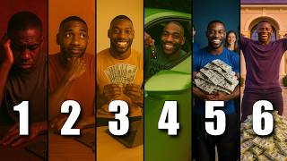 How To Scale Through The 6 Levels Of An Online Fitness Coach How To Scale Through The 6 Levels Of An Online Fitness Coach