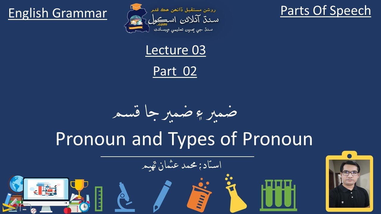 Possessive & demonstrative Pronoun| Pronoun & its types| Parts of Speech| Lecture 3