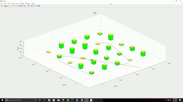5.b - Path manager for autonomous multiple waypoint navigation using Dubin