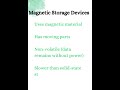 Magnetic Storage Devices| UGC-NET Paper-1 | ICT