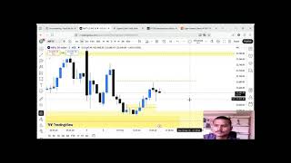 NIFTY 50 LIVE TRADE ANALYSE 06/04/2026