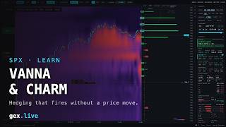 Vanna and Charm: Dealer Hedging That Fires Without a Price Move Actualización