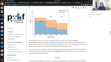 pyhf tutorial and exploration