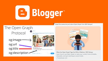 Blogspot blogger OG Opengraph Facebook Integration