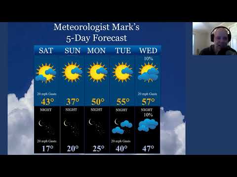 Forecast issued Saturday,