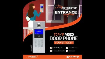 Secureye IP VDP Installation || Single Solution