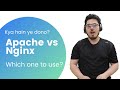 What is Apache & Nginx? | Apache vs Nginx 🔥🔥