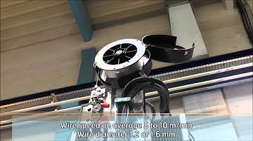 Polysoude - Giải pháp hàn Overlay Cladding – TIGer technology