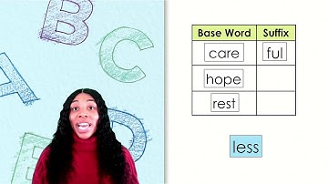 Skills Flex: G2M3C18L88 [Grade 2, Module 3, Cycle 18, Lesson 88]