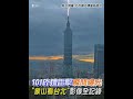 101昨遭雷擊瞬間曝光 「象山看台北」影像全記錄 |TVBS新聞 #Shorts