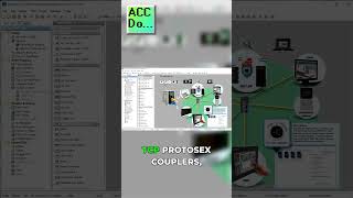 Expanding your PLC system with ease #automation #plc #engineering