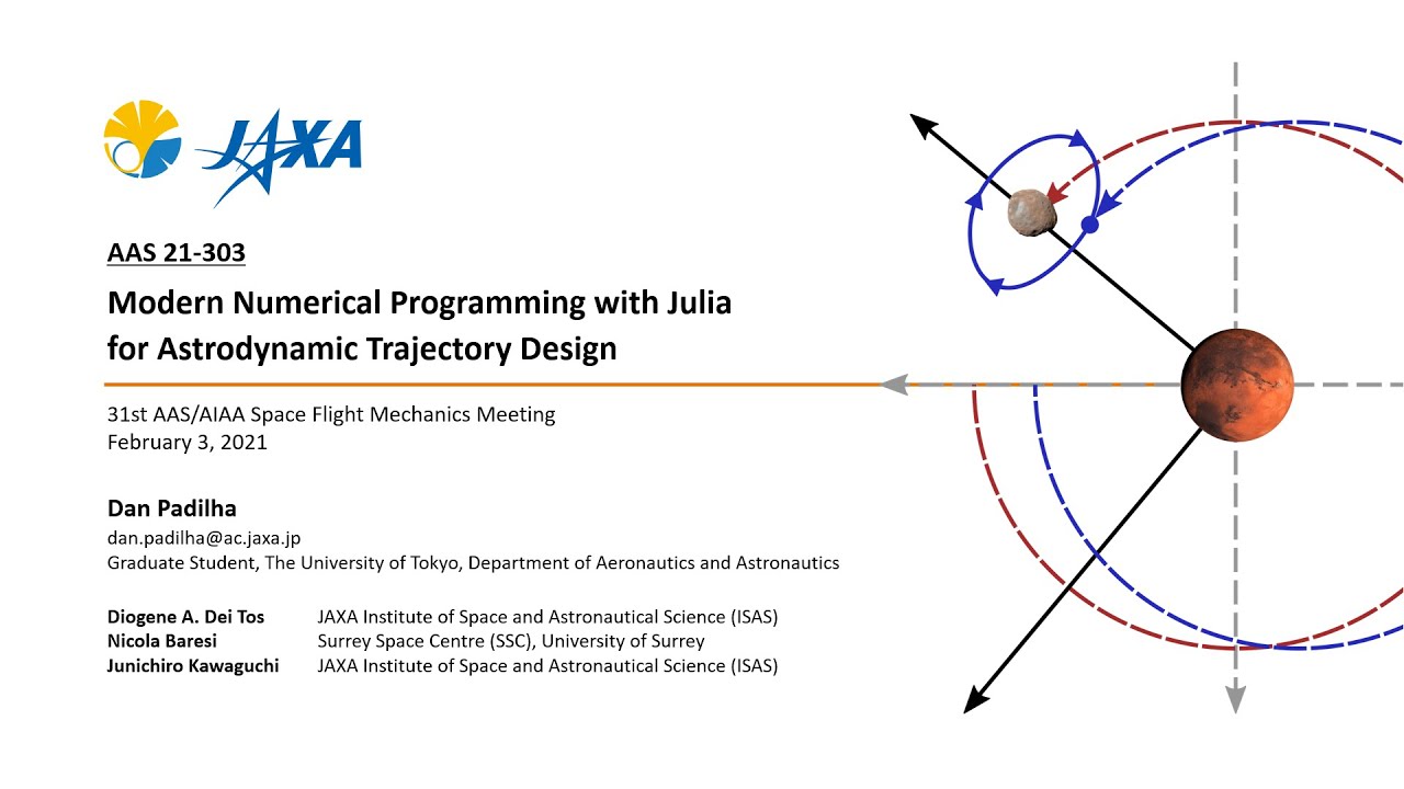 Modern Numerical Programming with Julia for Astrodynamic Trajectory Design | Dan Padilha