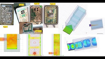 Part 4: K/Ka/Ku Band  Antenna to LNB Feed structure Design, Rectangular Waveguide to MSL transition