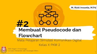 Membuat Pseudocode dan Flowchart #2 - Simulasi dan Komunikasi Digital