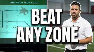 Texas Tech OC Mack Leftwich - Backside High Low Concept