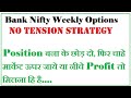 bank nifty option trading strategy | bank nifty weekly option strategy