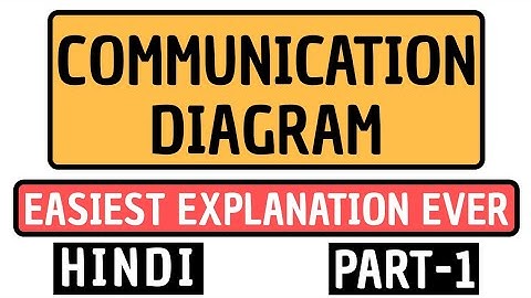 Communication Diagram Part-1 Explained in Hindi l UML Diagram l Software Modeling and Designing