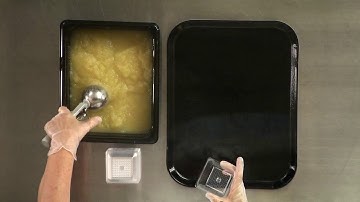 Work Simplification in Quantity Production Kitchens