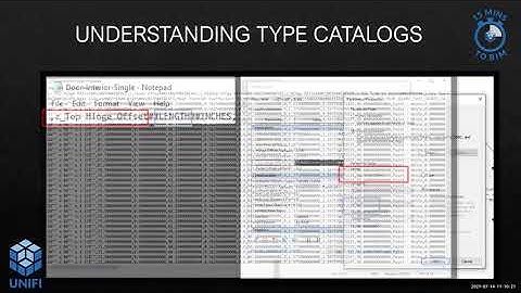 15 Minutes to BIM: Type Cataloging