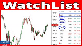 How To Make A Daily Stock Watchlist