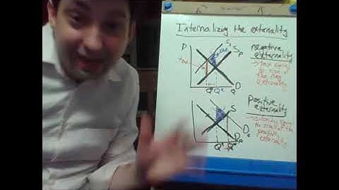 ECON 202 L25: Pigou and Coase