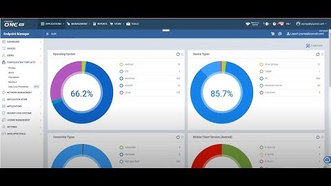 ITarian/Comodo One/Comodo Dragon December Release Demo