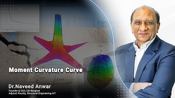 Moment Curvature Curve - Unlocking the Hidden Treasures