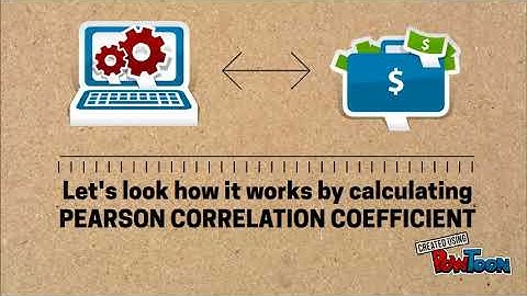 PEARSON CORRELATION