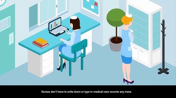 Chainway Mobile Nursing Station