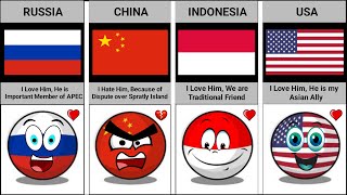 Why Countries Love or Hate Philippines | Data Assembled