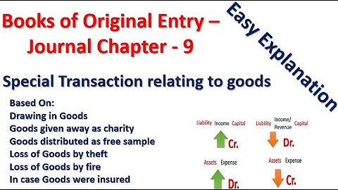 Special Journal Entries of Goods  | Class 11 | Accounts | Dk Goel |  Chapter 9 Journal Entry |