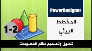 تطبيق عملي PowerDesigner انشاء مخطط تدفق البيانات - المخطط البيئي Context DFD