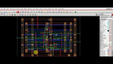 ASIC Physcial Design using Cadence encounter RTL to GDS2
