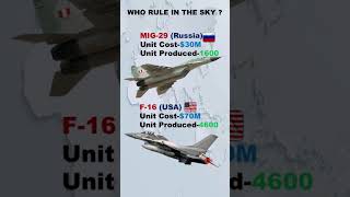 Or a shorter thumbnail-style version:🇺🇸 USA ✈️ vs 🇷🇺 Russia — Fighter Jet Face-Off!