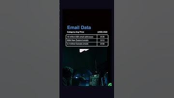 THE DARK WEB😈😈 #shorts #viral #viralshorts #reels #trending #www #online #whatsappstatus 👽👽