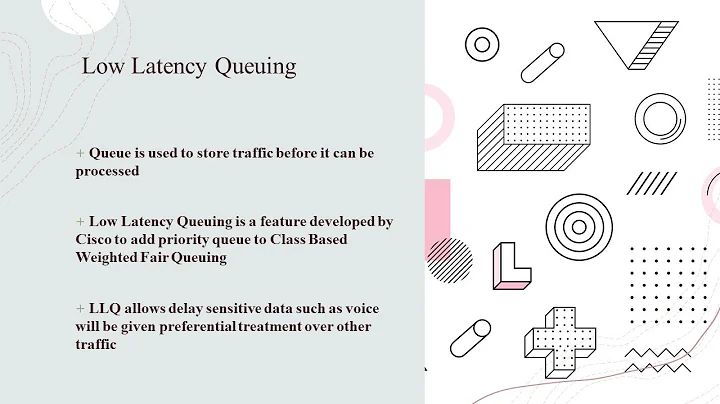 QoS_Low Latency Queuing