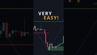 Unusual BUT working strategy | Bitcoin Bonanza Hub | trading crypto bitcoin shorts