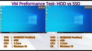HDD vs SSD-Windows 10 installation testing  #vmwareworkstation  #techiezero