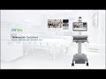 Imtele telehealth solution  imedtac