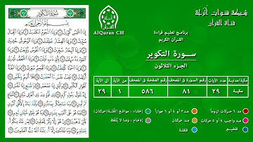 الصفحة ( 586 ) / الجزء الثلاثون / سورة التكوير