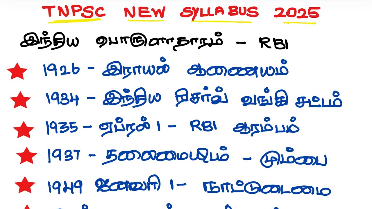 RBI - இந்திய ரிசர்வ் வங்கி tnpsc - tnpsc new syllabus