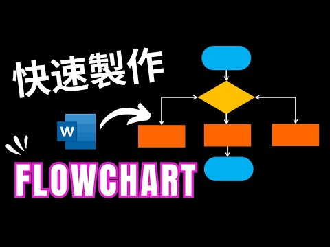 快速製作流程圖 [Using Microsoft Word to Create Flowcharts]