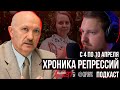 📌  Пытки политзаключённых, закрытые суды // Хроника репрессий в Беларуси