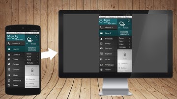 How To Mirror Android Mobile Screen On Computer Windows Mac Or Linux -:- PS Talk