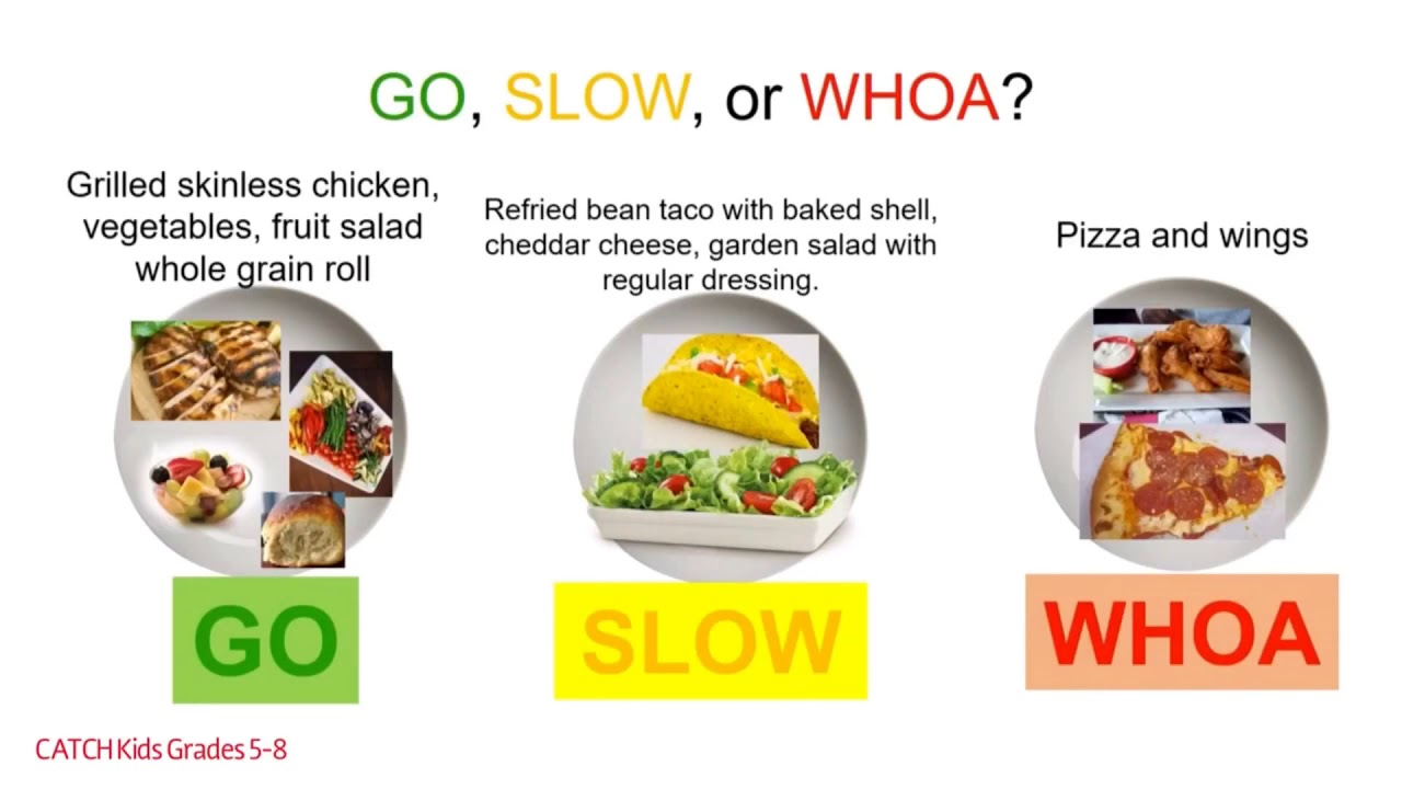 Go Slow Whoa Snipit YouTube