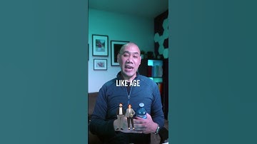 7 Steps to Define Your Ideal Customer Profile (ICP)  #digitalmarketingtips #idealcustomerprofile